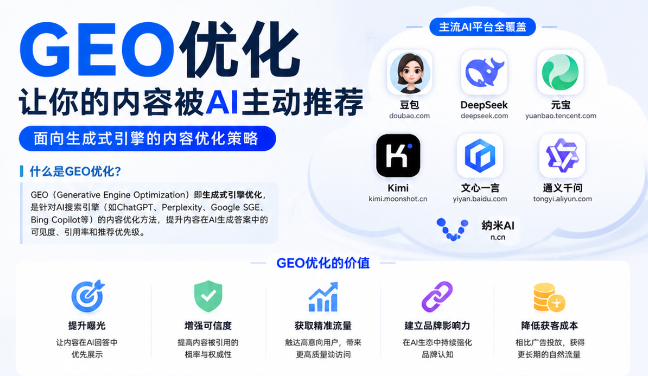 喀什GEO与SEO有何相似之处